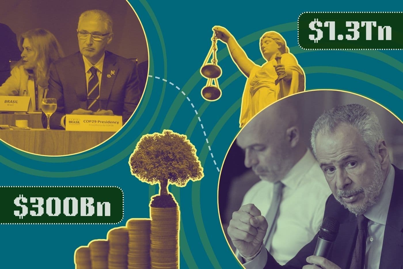 Baku to Belem Roadmap promises access to climate finance, not accountability